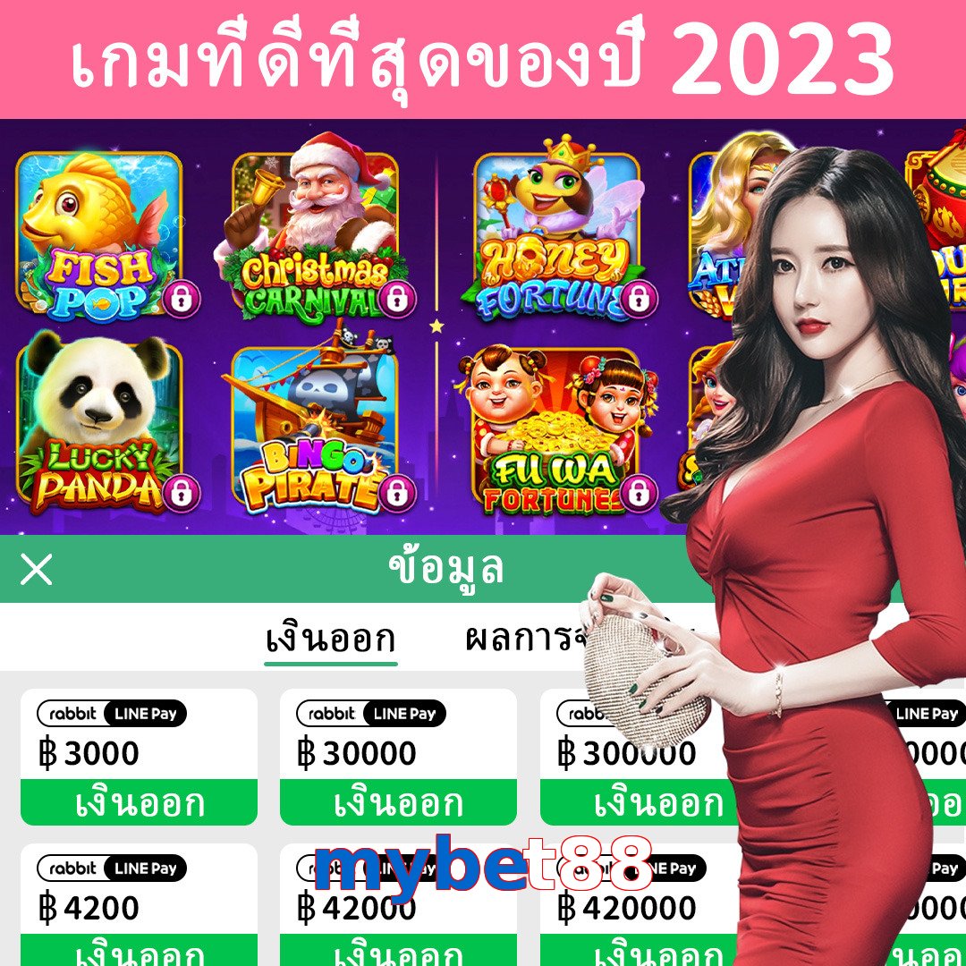 mybet88